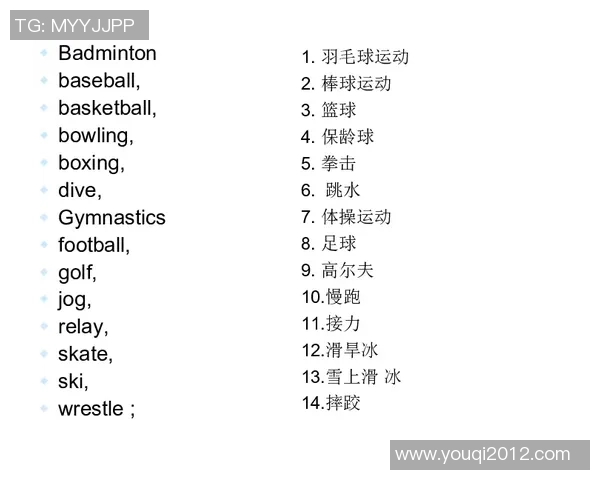 运动员英文学习指南：从基础到进阶提升体育英语能力的实用方法