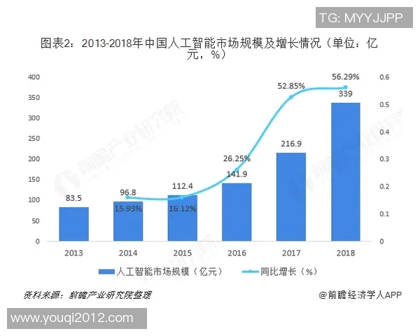 票务管理创新与发展趋势分析：提升用户体验与运营效率的关键路径