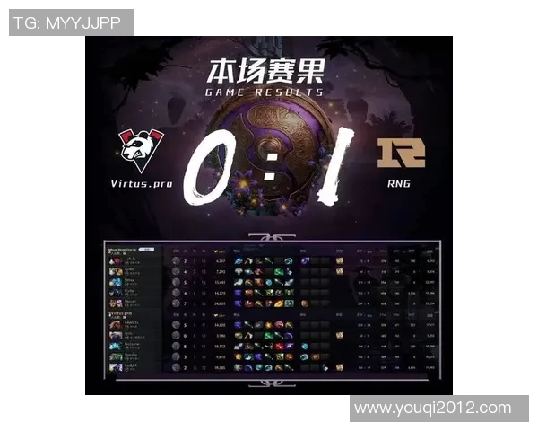 RNG战队在DOTA2赛事中的经验分享与战术分析探讨